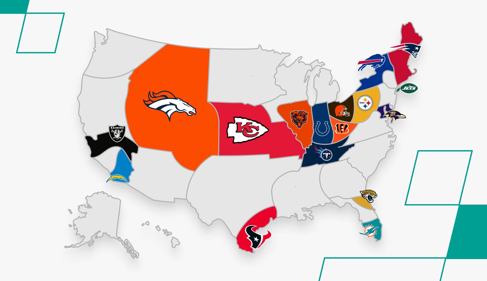 infographic of nfl afc map